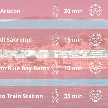 شقة 100mq Deluxe - Walk To - Private Parking سانريمو